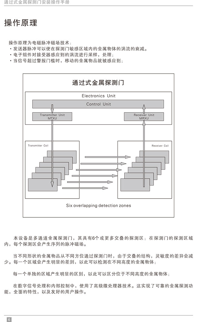 便携式折叠金属探测安检门中文使用说明书-中安谐
