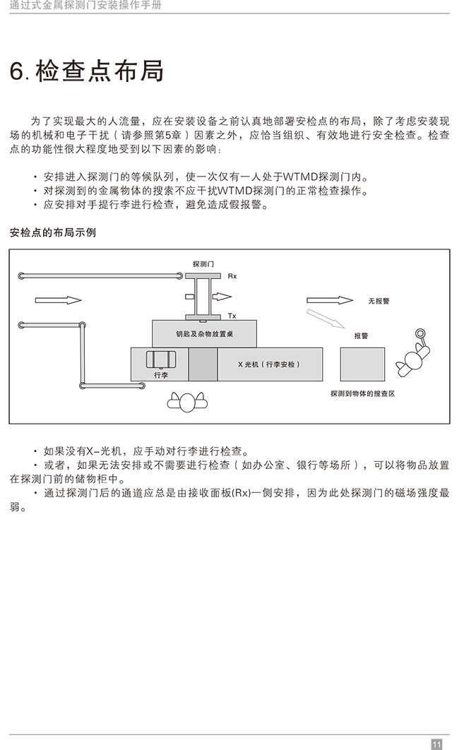 便携式折叠金属探测安检门中文使用说明书-中安谐