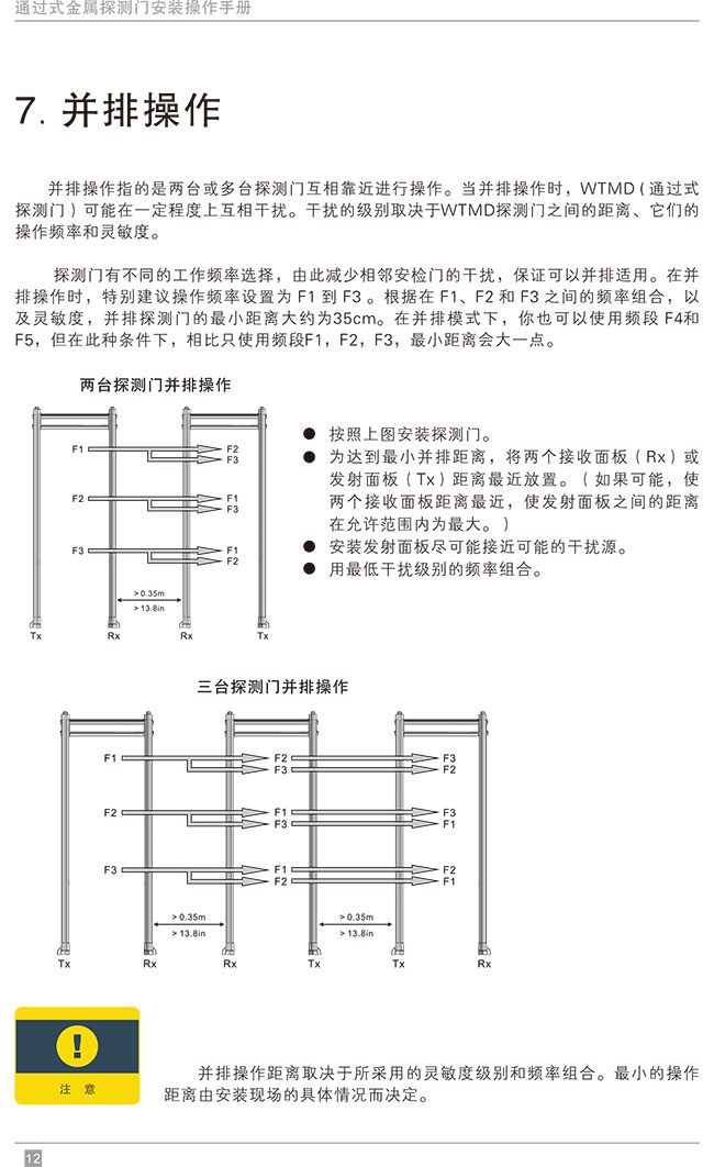 便携式折叠金属探测安检门中文使用说明书-中安谐