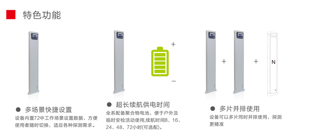 单扇通过式金属探测安检门