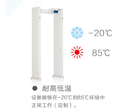 400高精度系列通过式金属探测安检门