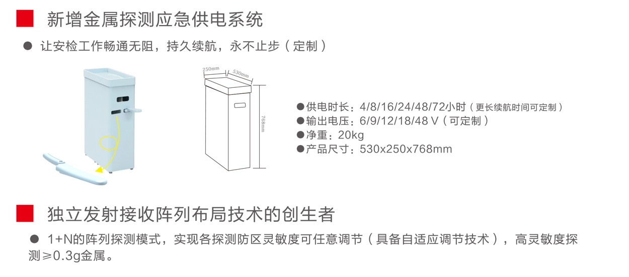 金属探测系统智慧链