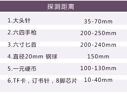 ARSENAL-1165180黄金首饰加工业安检手持金属探测器