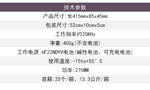 保密室/元首级会议安检手持金属探测器