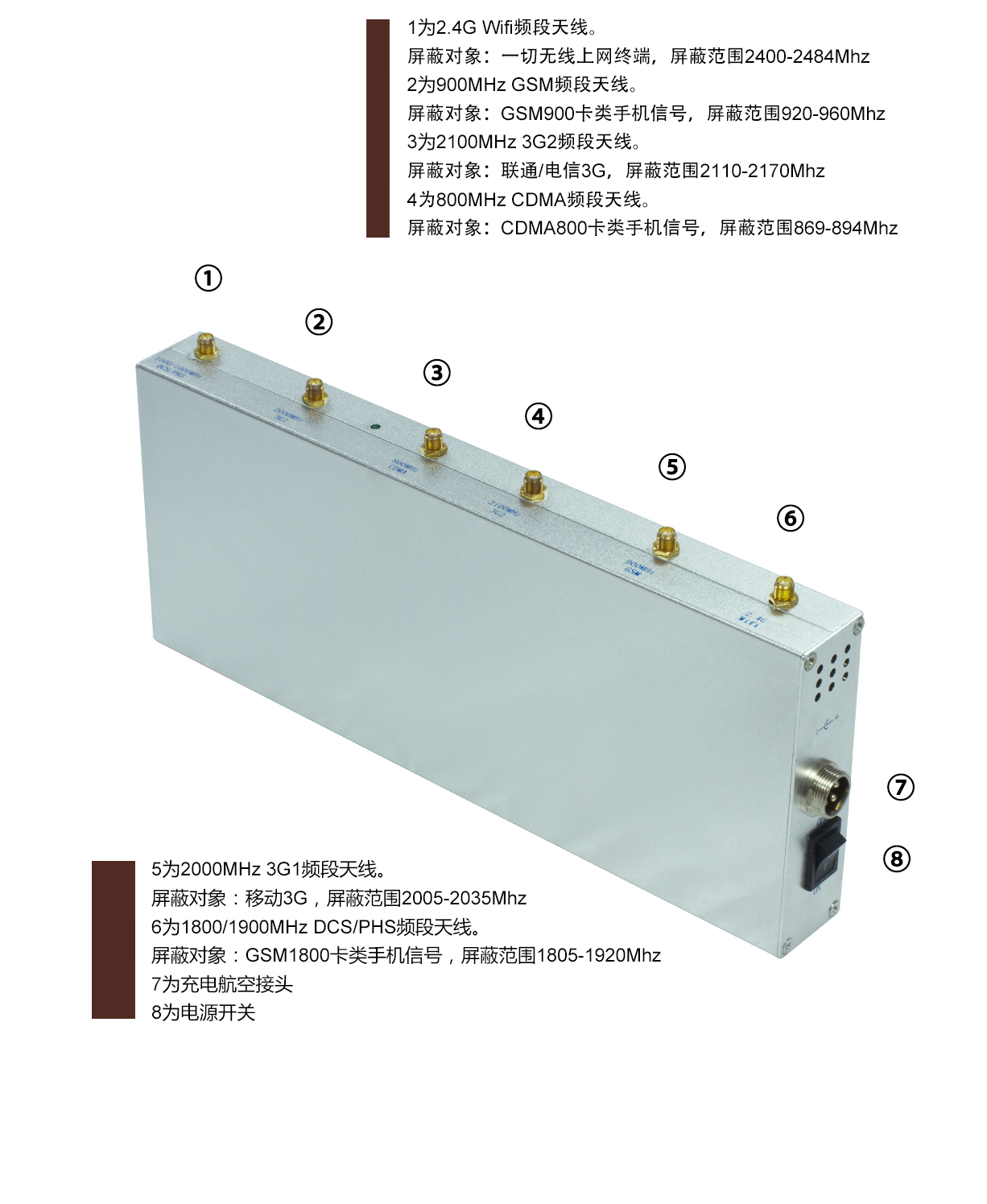 信号屏蔽仪,信号屏蔽仪,arsenal-6000