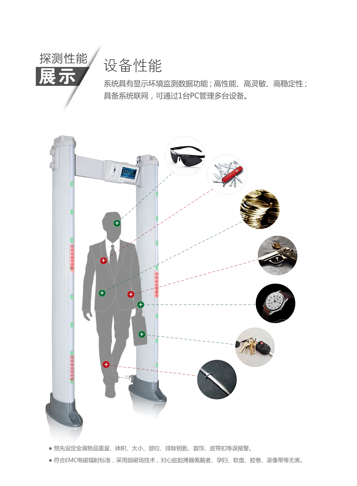 600T,便携,椭圆,通过式,金属探测门,安检门