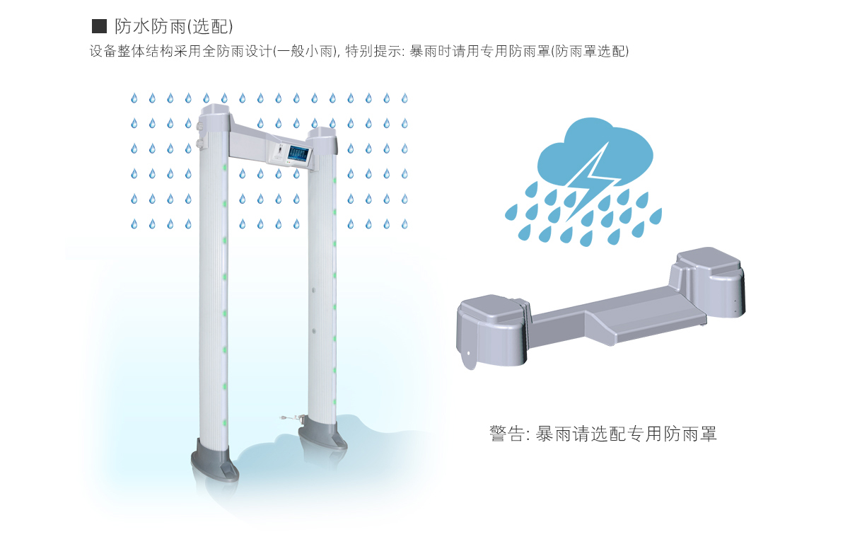 600T,便携,椭圆,通过式,金属探测门,安检门