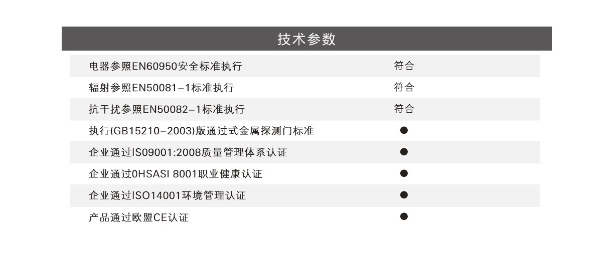 600T,便携,椭圆,通过式,金属探测门,安检门