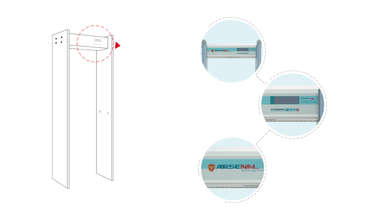 ARSENAL-24S,欧美,畅销款,安检门,金属探测门