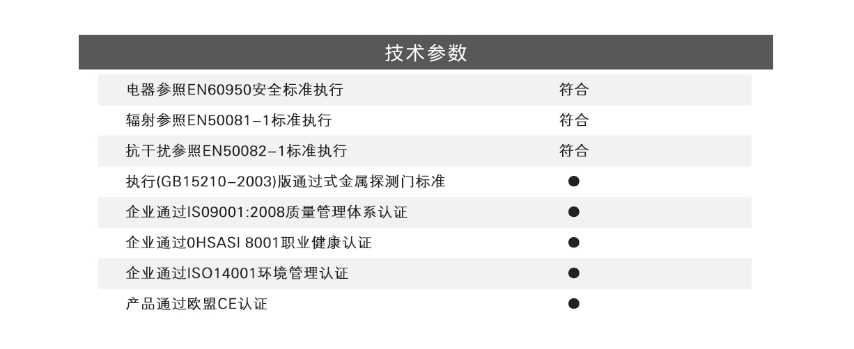 ARSENAL-24S,欧美,畅销款,安检门,金属探测门