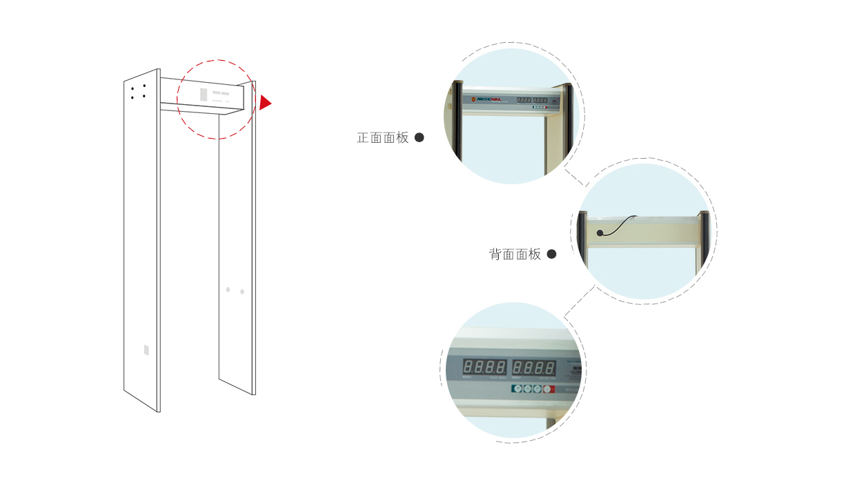  ARSENAL-24,高精准度,定制,安检门,金属探测门