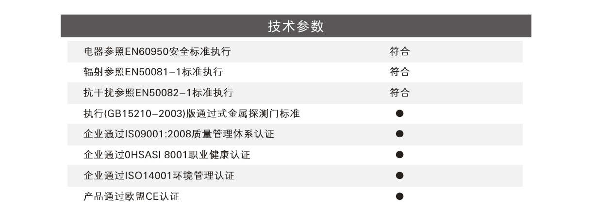  ARSENAL-24,高精准度,定制,安检门,金属探测门