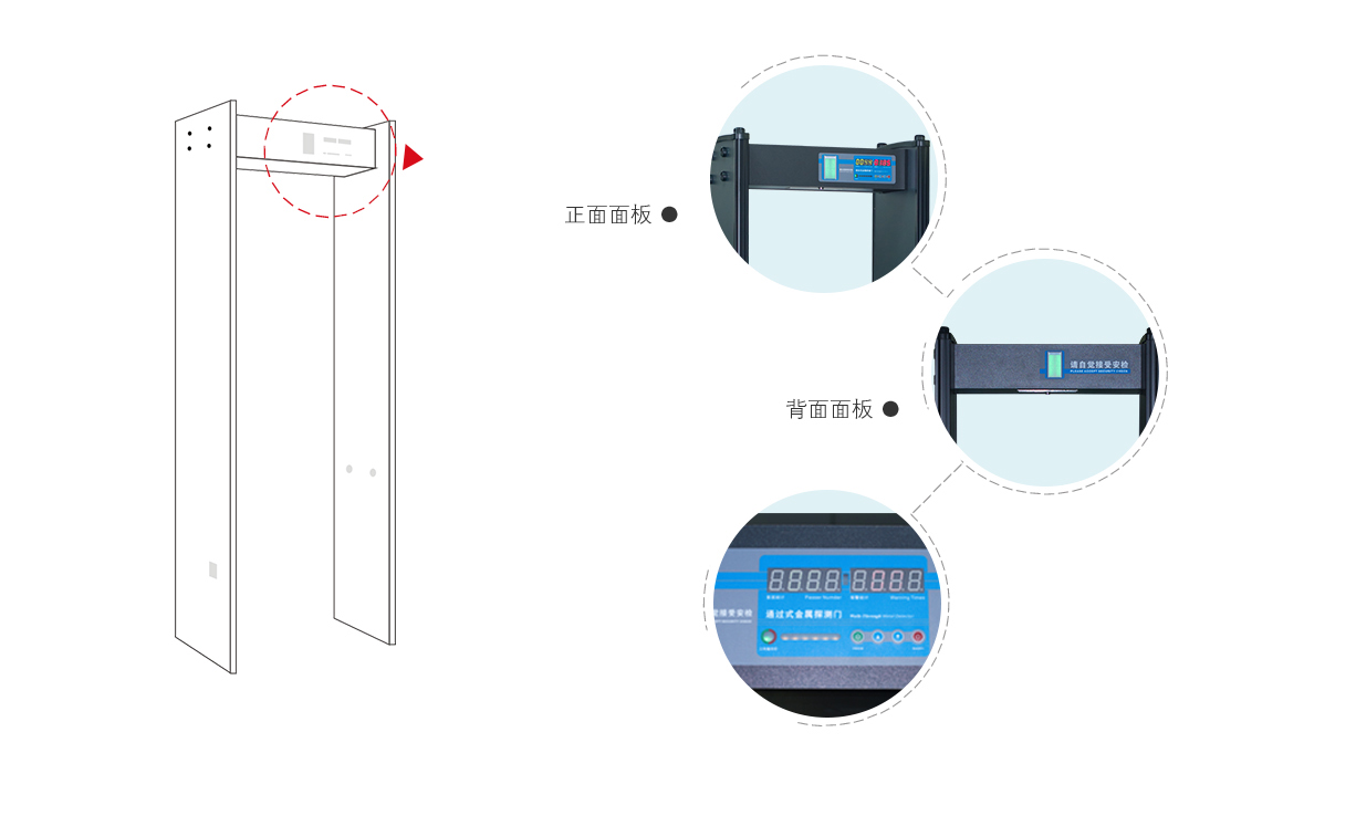 TD-800,娱乐场所,特惠款,定制,安检门,金属探测门,产品