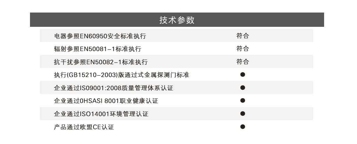 TD-800,娱乐场所,特惠款,定制,安检门,金属探测门,产品