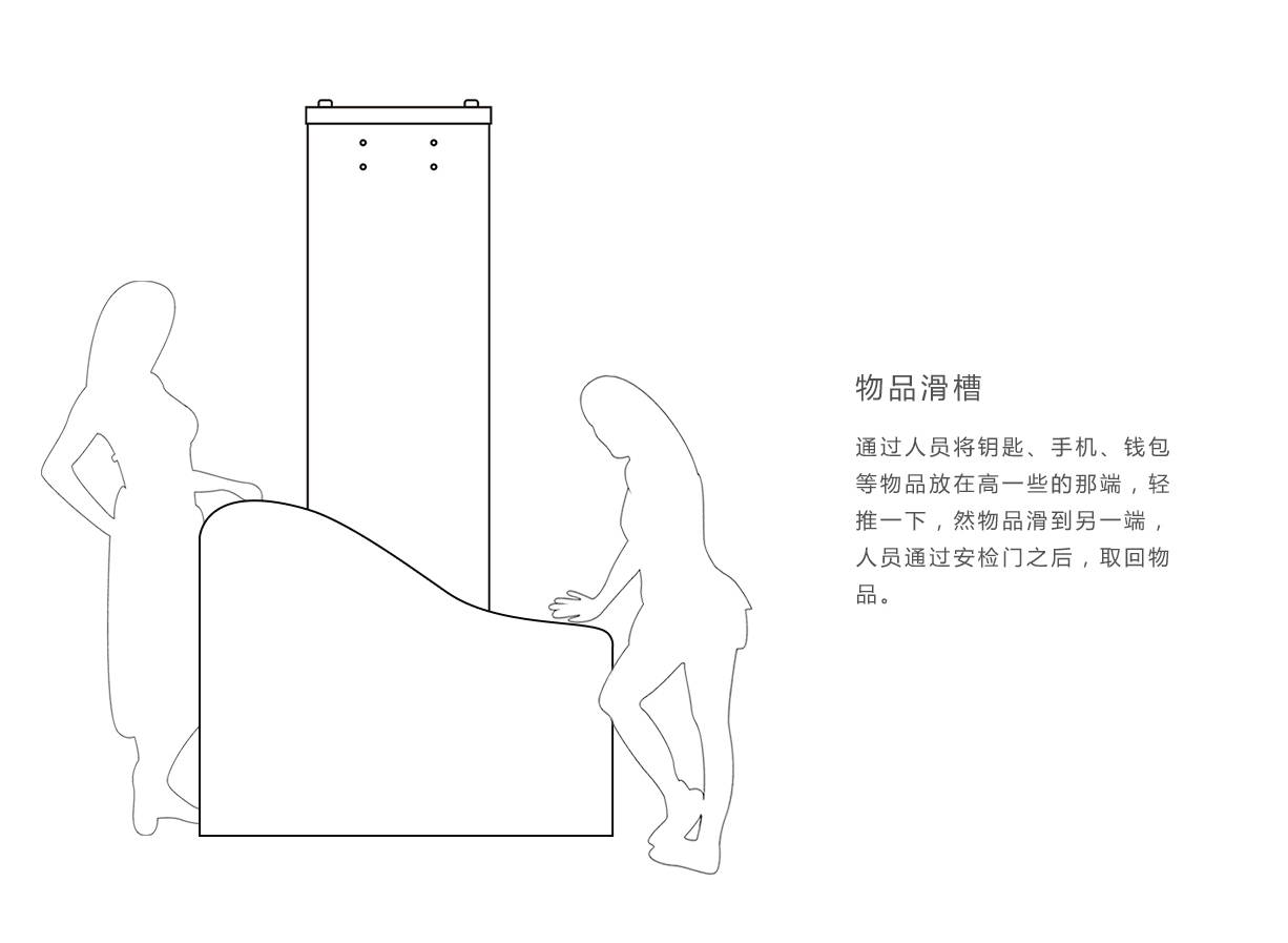 TD-800,娱乐场所,特惠款,定制,安检门,金属探测门,产品