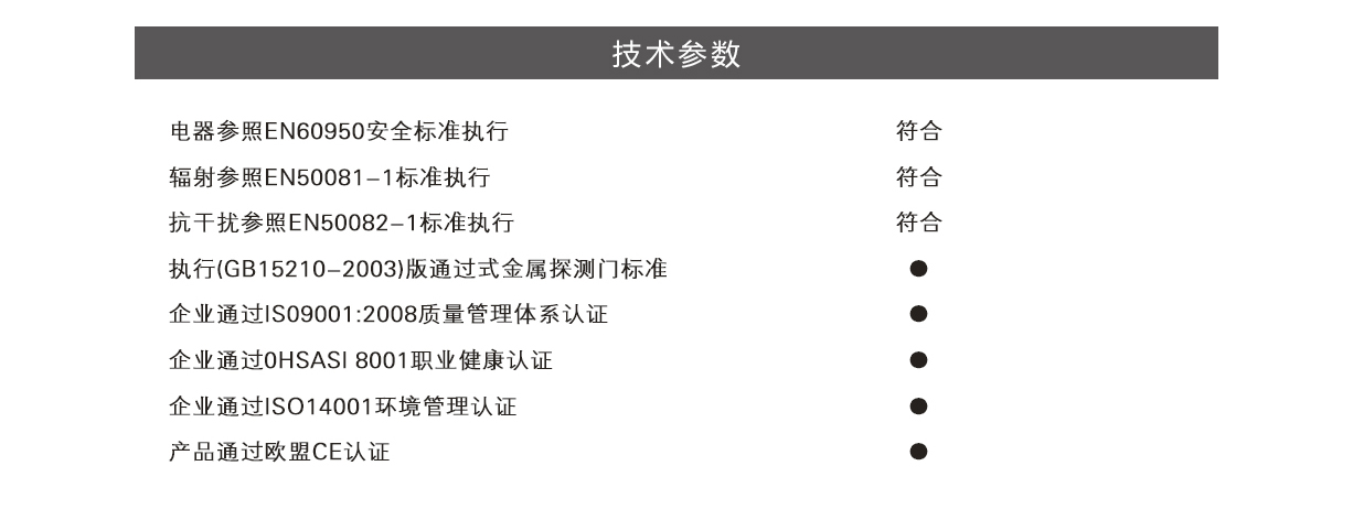 TD-800A,超值经济款,定制,安检门,金属探测门,产品