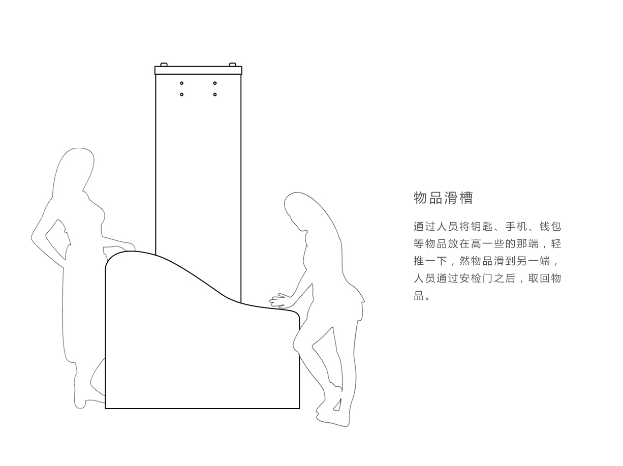 TD-800A,超值经济款,定制,安检门,金属探测门,产品