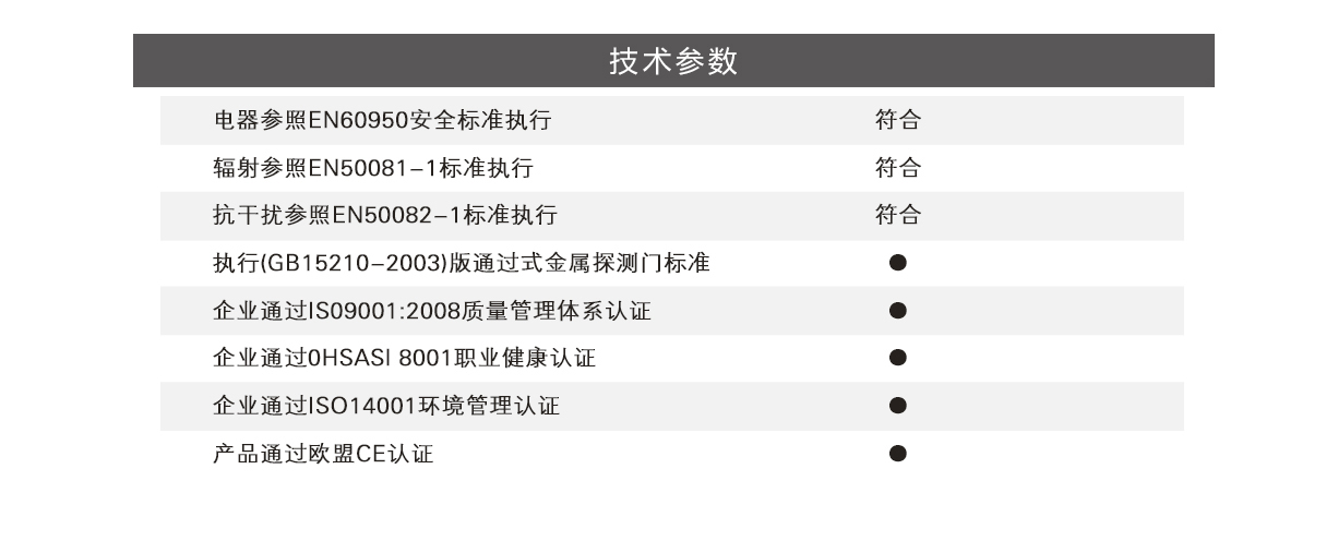 TD-800C,酒店,土豪金,定制,安检门,金属探测门,产品