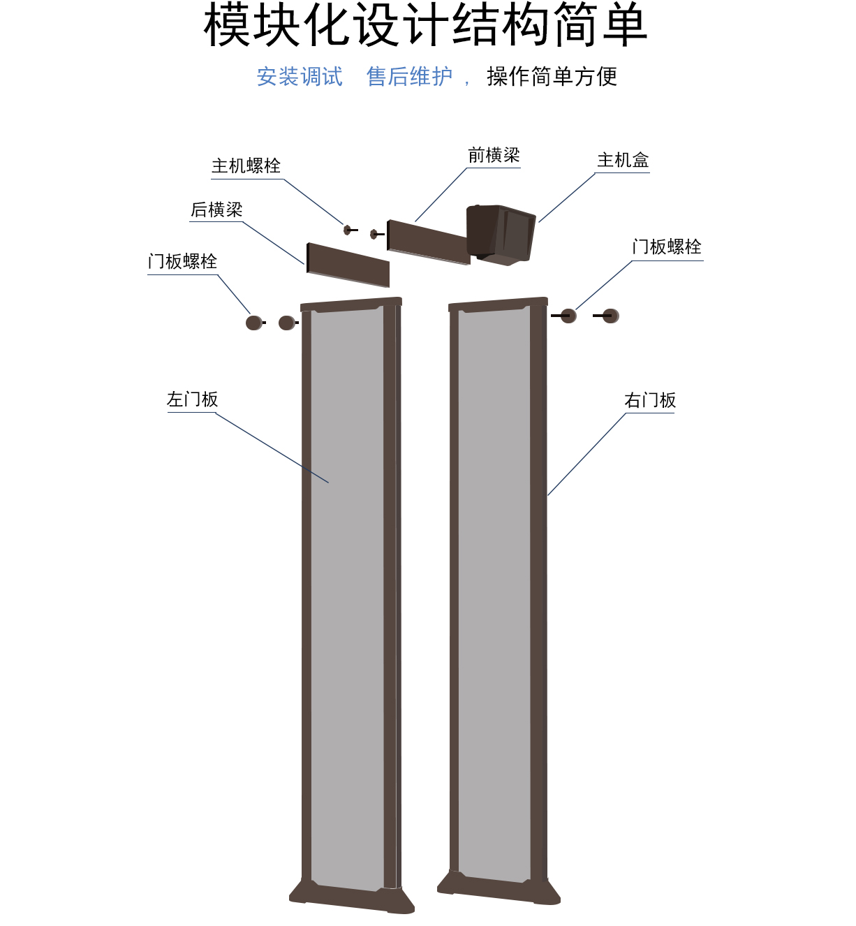 300棕色数码管主机盒安检门