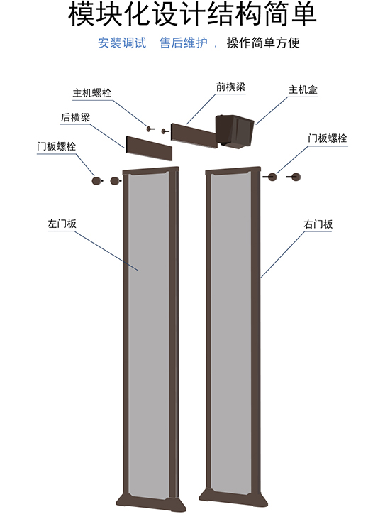 300棕色数码管小主机盒金属探测安检门