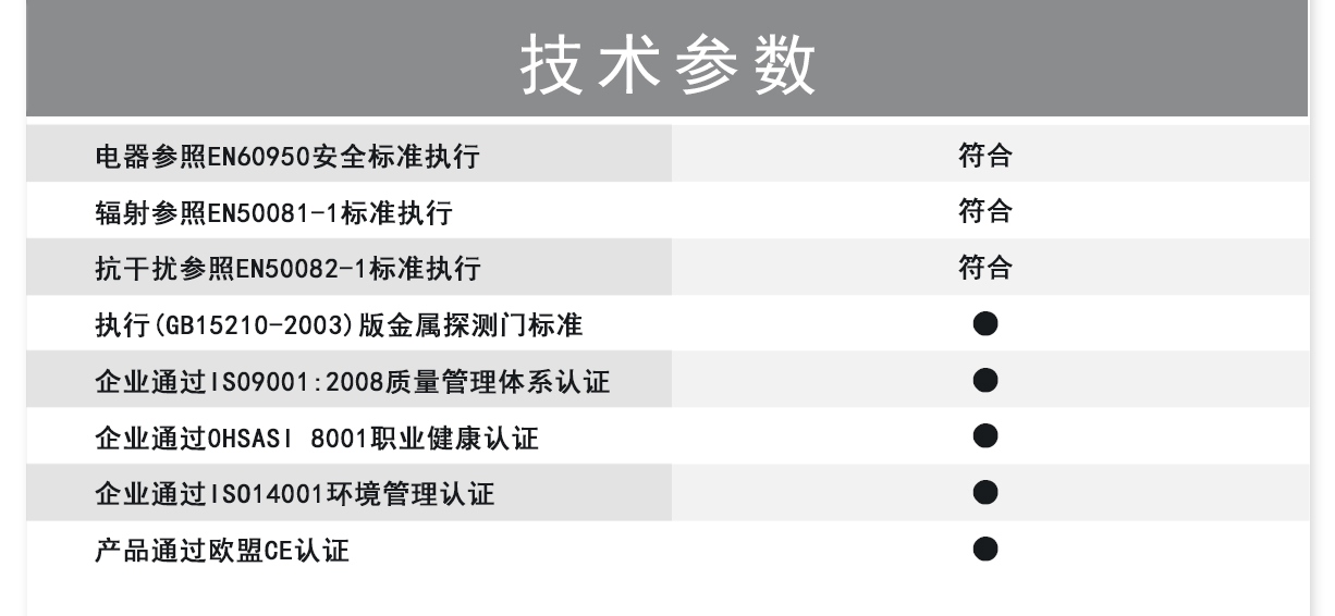 300门板棕色小液晶金属探测安检门