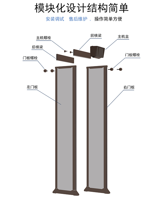 300棕色5.7寸大液晶屏金属探测安检门