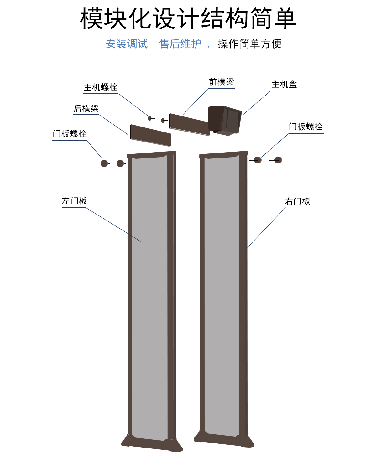 300棕色5.7寸大液晶屏金属探测安检门