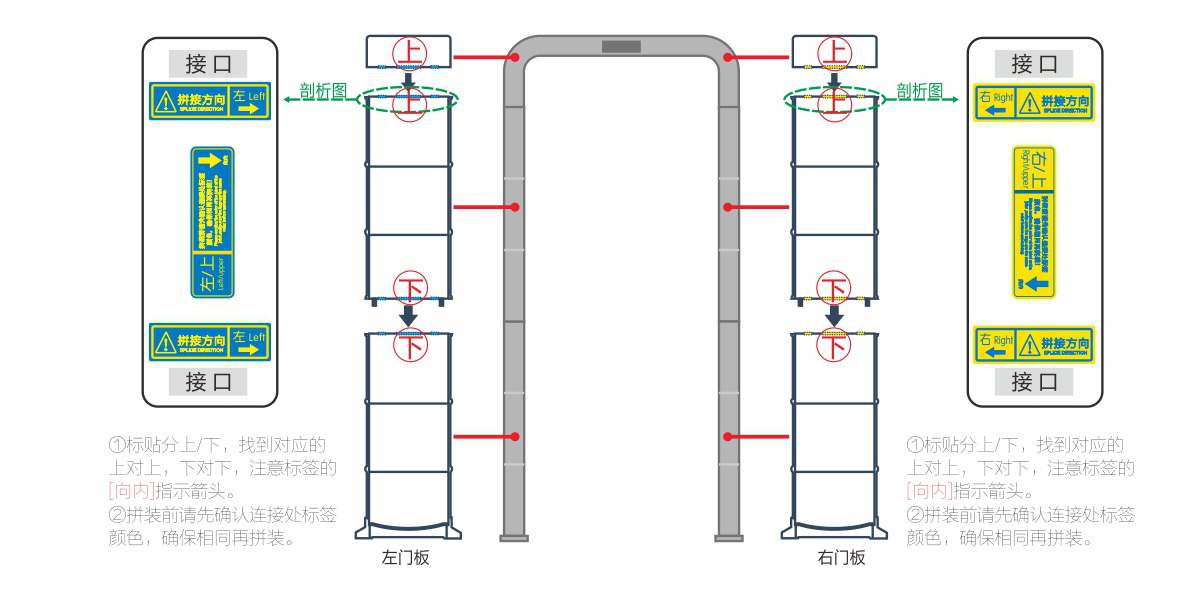 金属探测系统智慧链拼接门安装步骤示意图