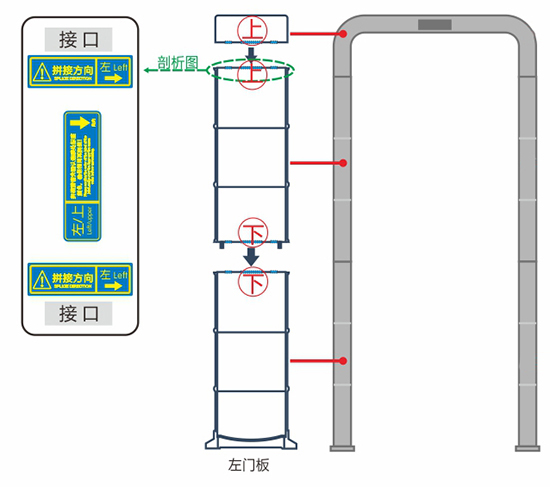 金属探测系统智慧链示意图