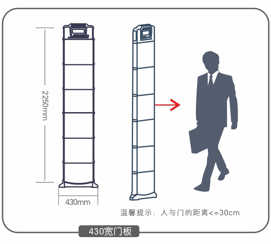 金属探测系统智慧链-拼接单扇门