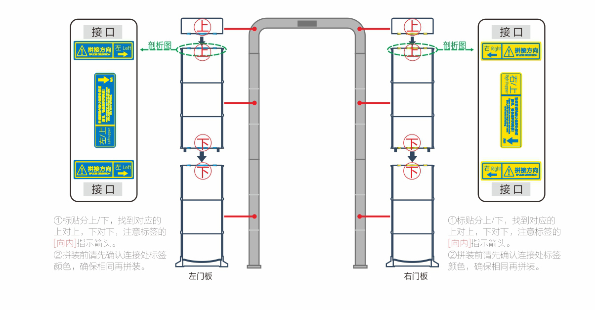 金属探测系统智慧链剖析