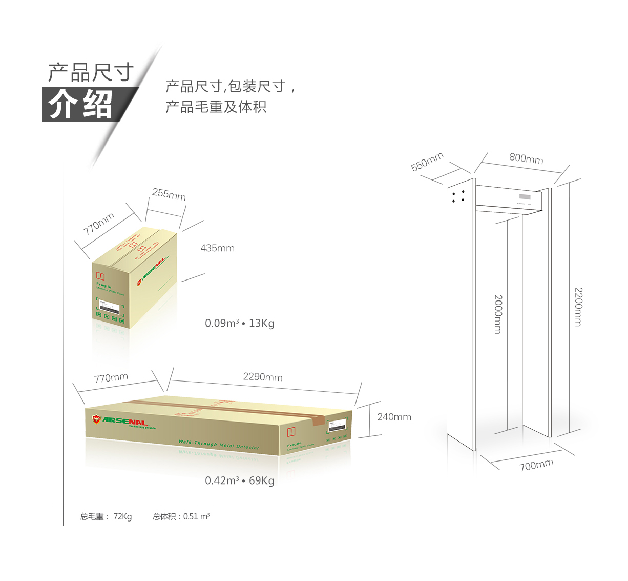 ARSENAL-1024超高精准度