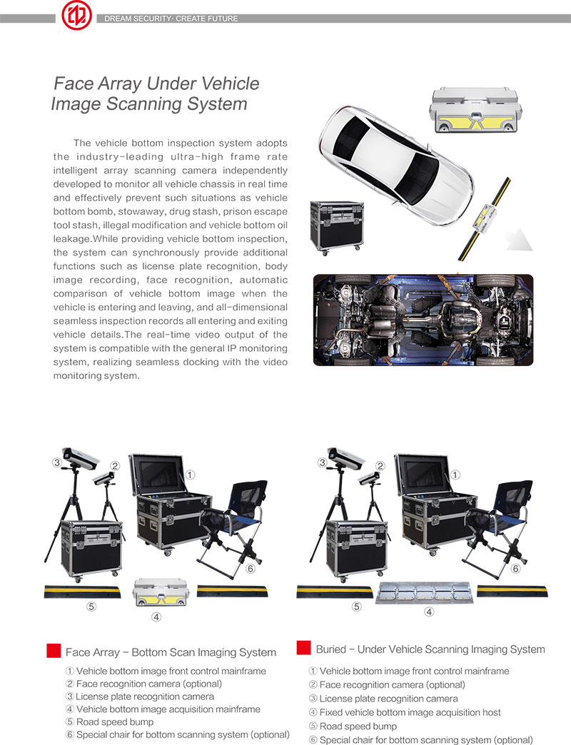 车底扫描,安全检测,系统,英文,宣传册,中安谐