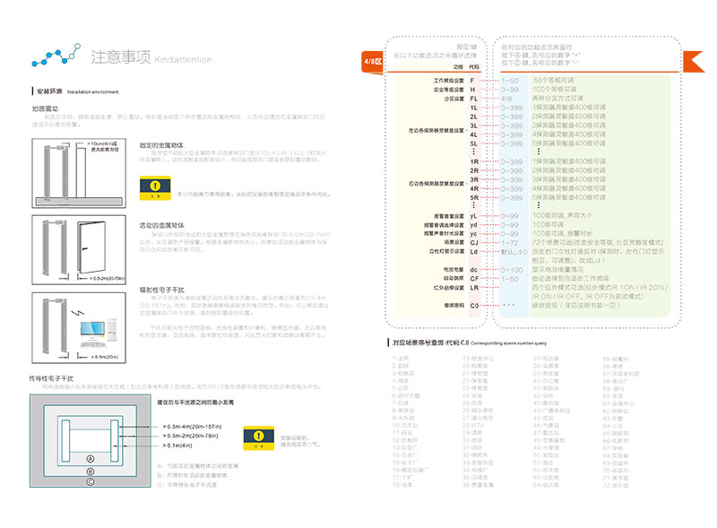 2017铝横梁门300/400安检门说明书 中文