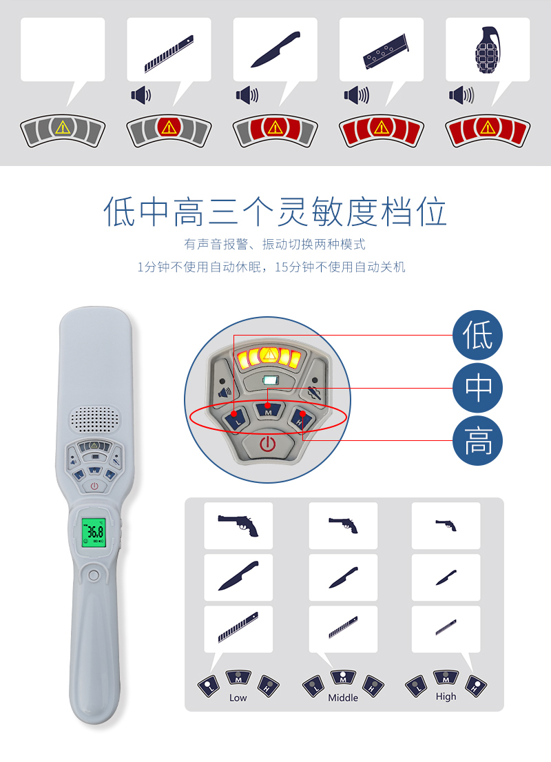 Z620手持式测温金属探测器