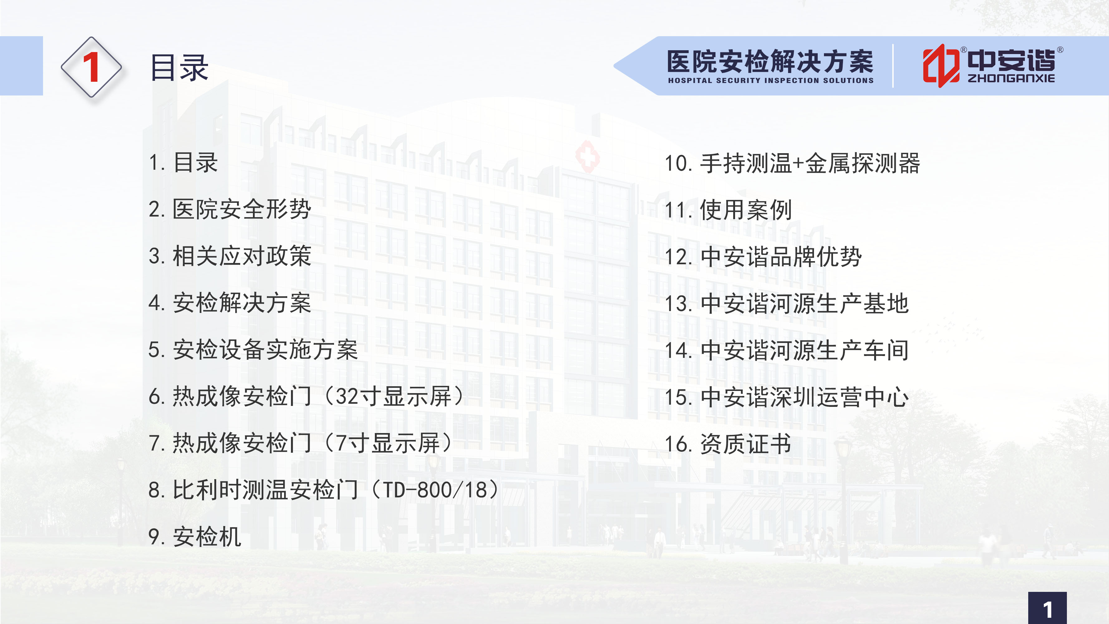 医院安检解决方案