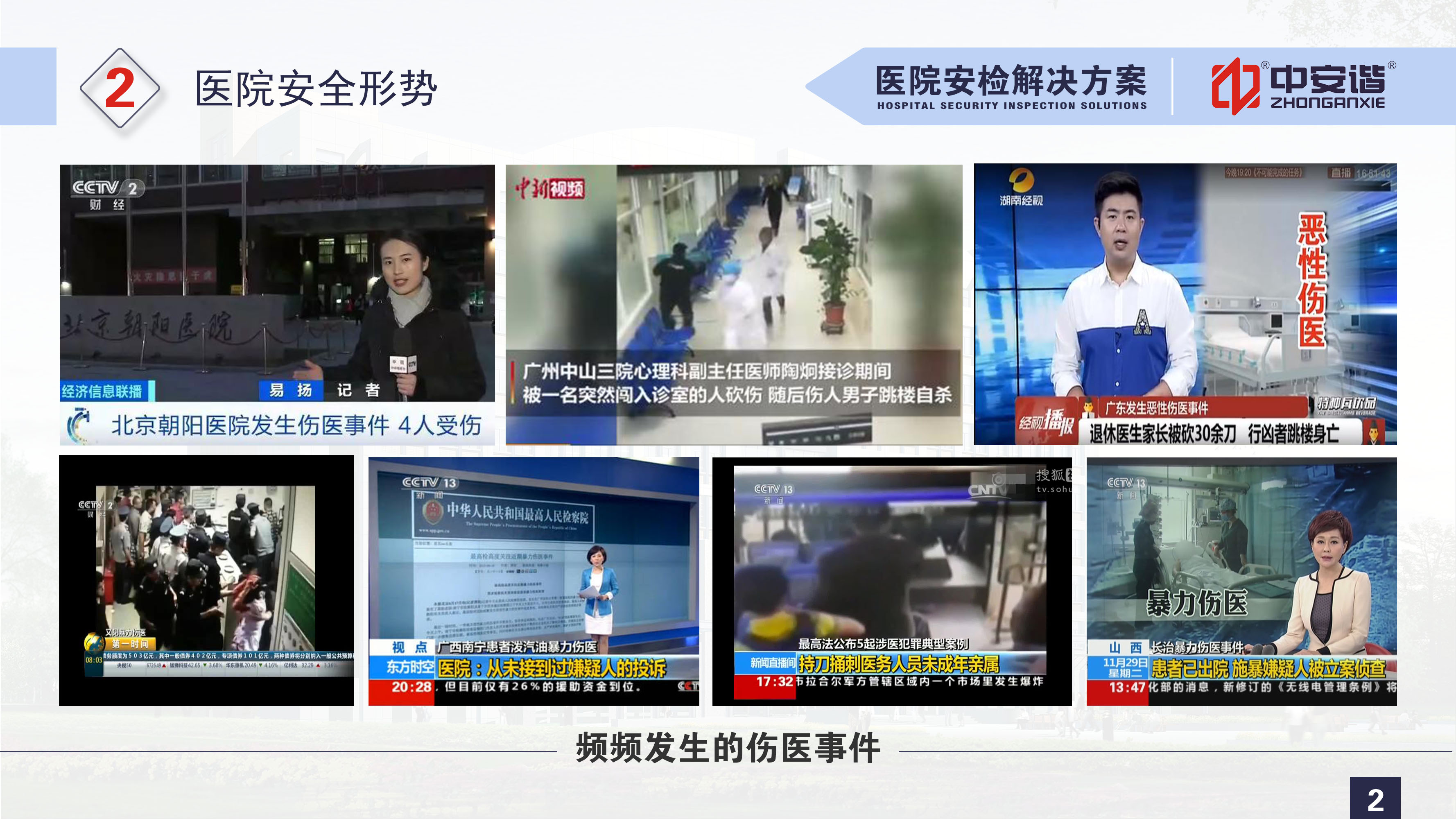 医院安检解决方案