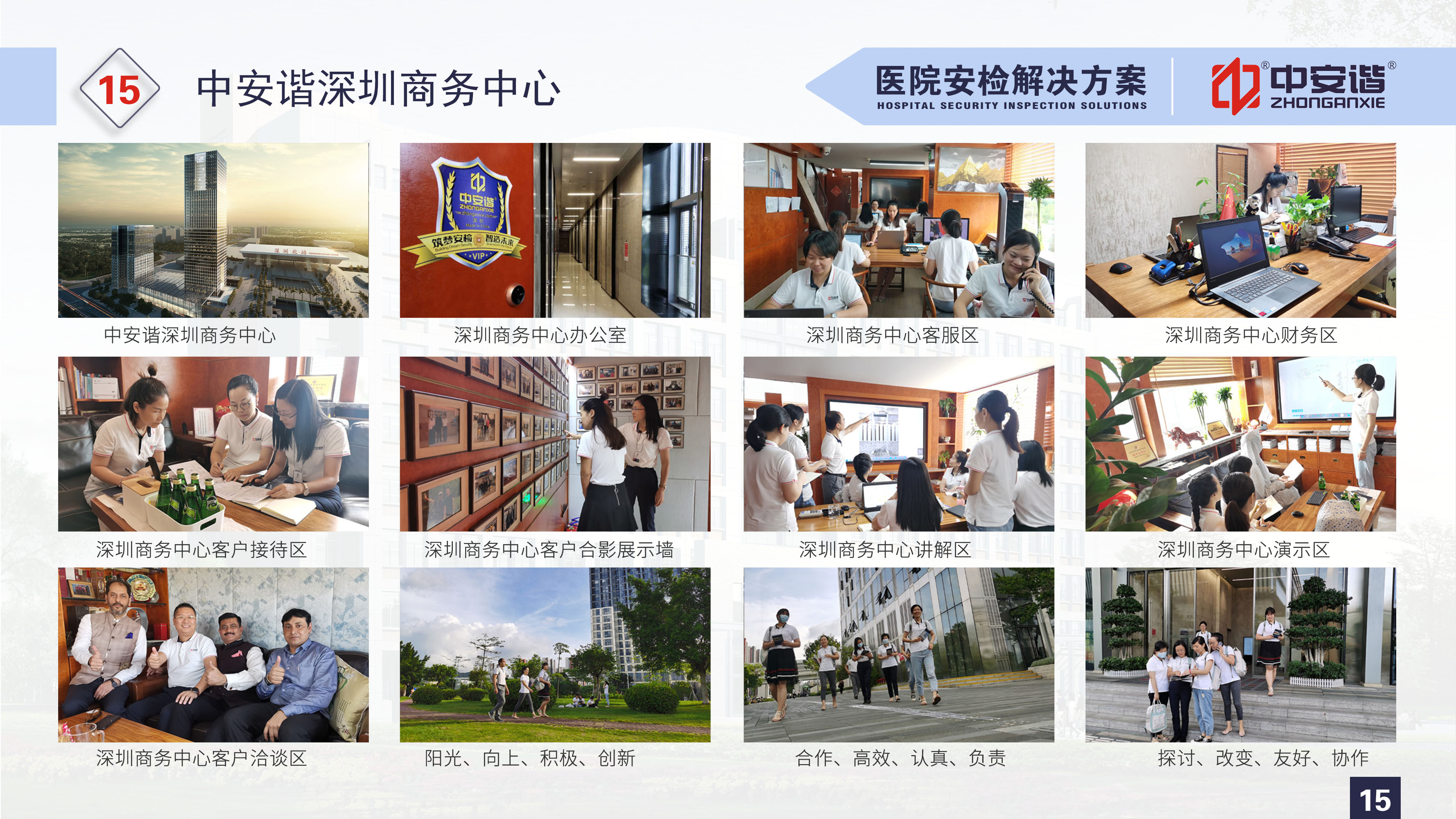 医院安检解决方案