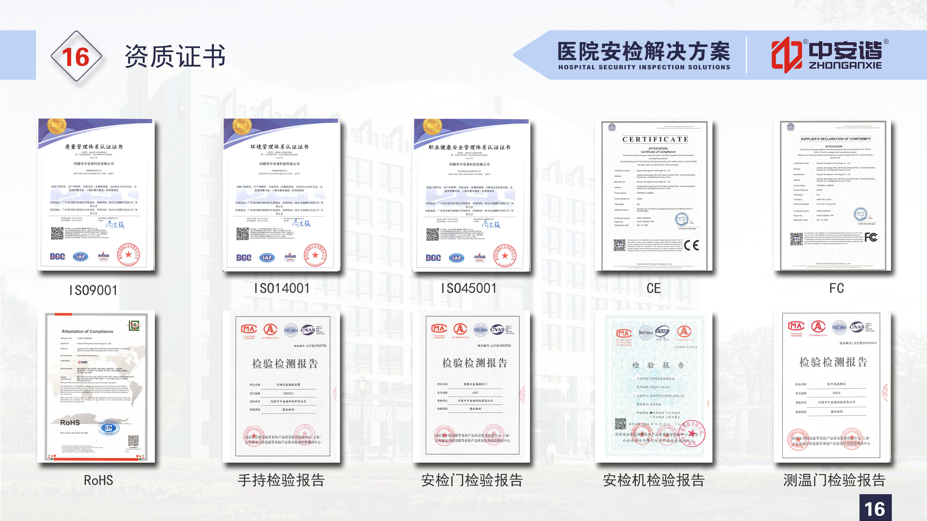 医院安检解决方案