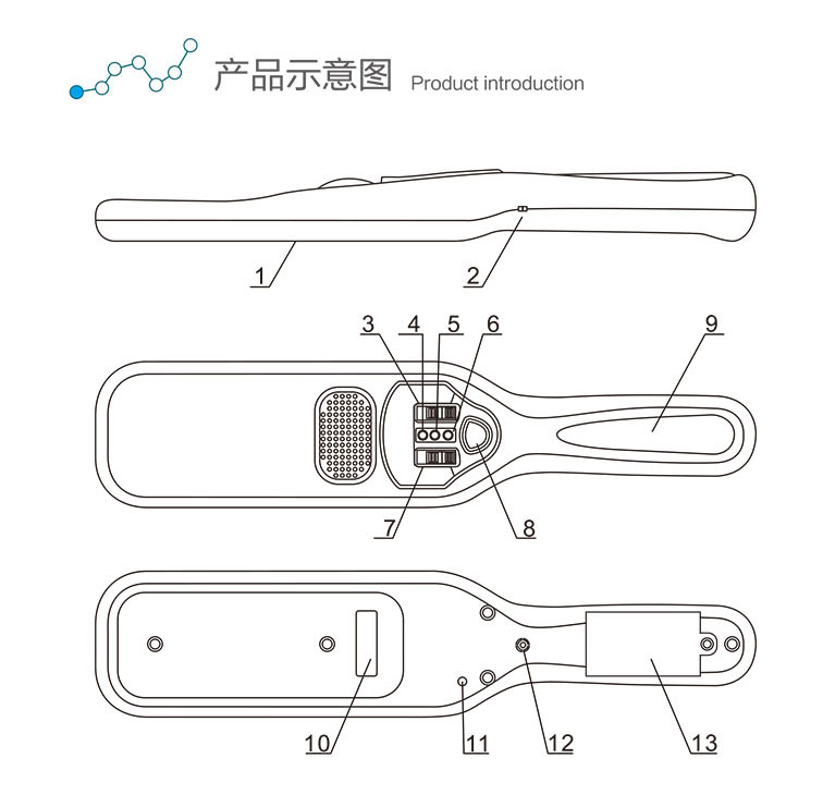 中安谐Z620S高精度手持式金属探测器